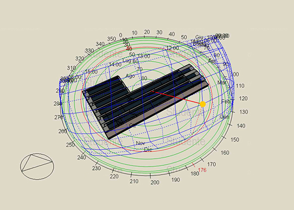 Views of the digital model created for energy simulation, relating to the proposed installation of the rooftop photovoltaic system, the distribution of the thermal zones under analysis, and the layout of the cooling system subject to energy efficiency improvements (credit: the Authors, 2025).  AGATHÓN 19 | 2026