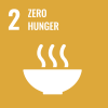 SDG 2 | Zero Hunger
