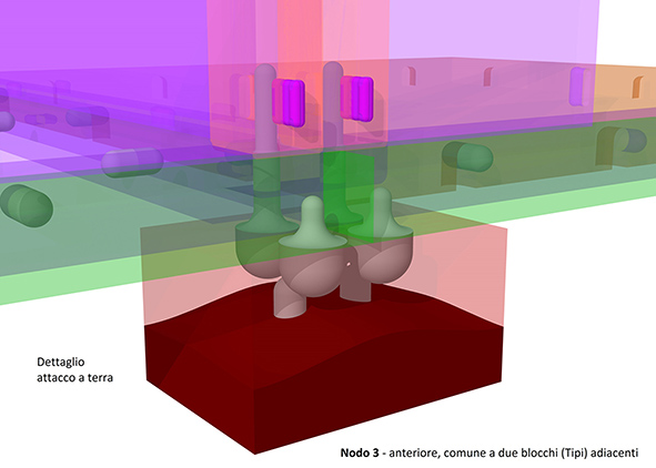 Compact perspective view Node 3, with transparent surfaces