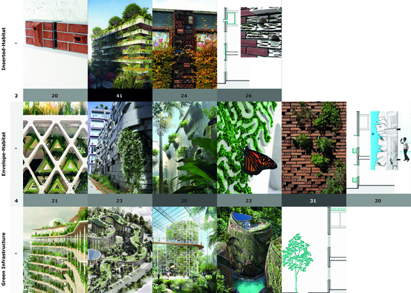 Design approach and typologies evaluation (credit: Catalano and Balducci) – AGATHÓN 11_2022